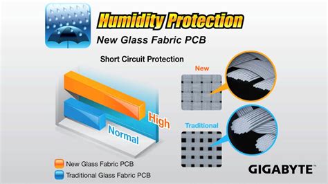 [Tech Friday] Ultra Durable Technology .